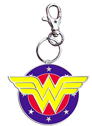 C&D Visionary Metal Keychain Novelty